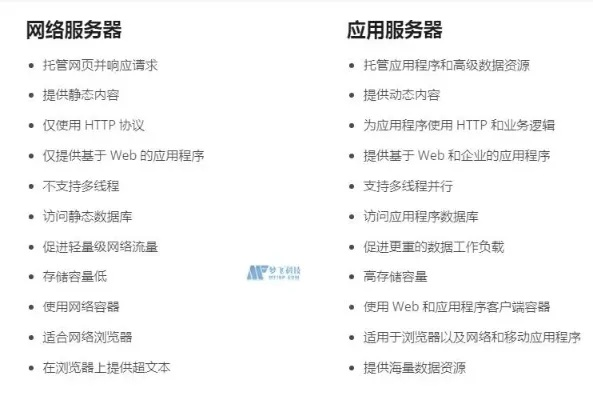 ERP服务器哪个型号最好?我的见解 ERP服务器哪个型号最好?我的见解