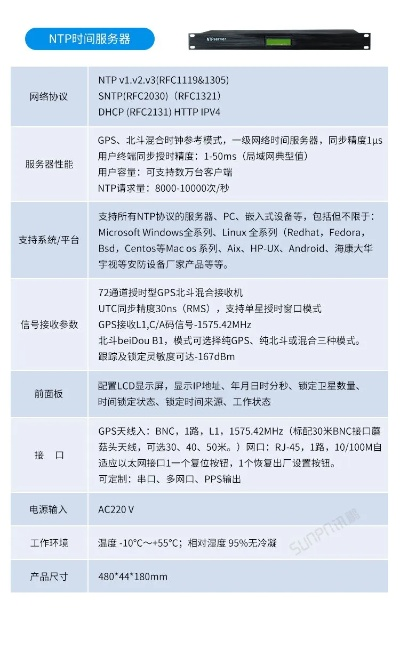 新时达蓝牙服务器位置查询指南 新时达蓝牙服务器位置查询指南