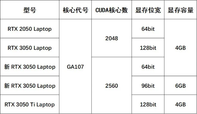 2023年新品牌电脑选购全攻略，避坑指南+热门型号对比