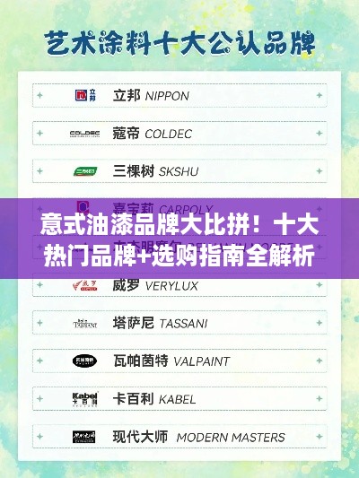 意式油漆品牌大比拼！十大热门品牌+选购指南全解析
