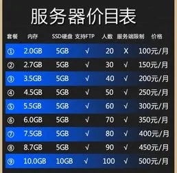 免费租号攻略,如何选择最划算的服务器 免费租号攻略,如何选择最划算的服务器
