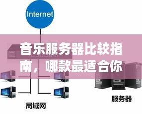 音乐服务器比较指南，哪款最适合你？