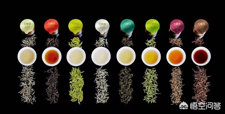 大气茶叶品牌起名指南,如何为女性市场打造高端茶品牌名? 大气茶叶品牌起名指南,如何为女性市场打造高端茶品牌名?