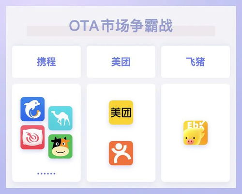 怎么查询宾馆入住记录,一步步指南 怎么查询宾馆入住记录,一步步指南
