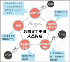 国企电脑品牌全面解析,为什么企业采购应该选择国产? 国企电脑品牌全面解析,为什么企业采购应该选择国产?