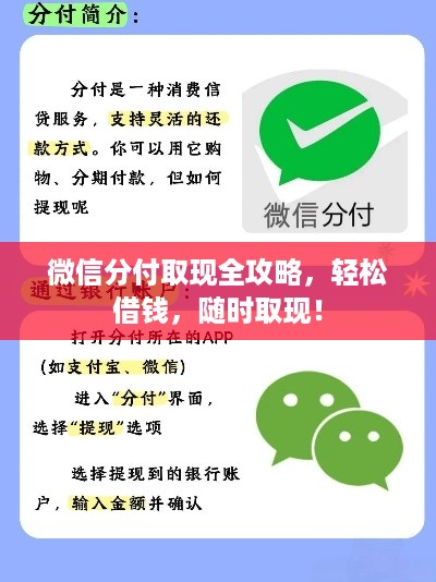 微信分付取现全攻略,轻松借钱,随时取现! 微信分付取现全攻略,轻松借钱,随时取现!
