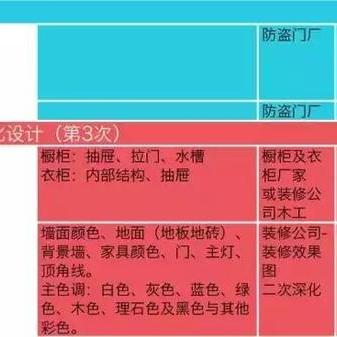 如何有效管理酒店入住记录 如何有效管理酒店入住记录