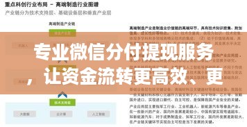 专业微信分付提现服务,让资金流转更高效、更安心 专业微信分付提现服务,让资金流转更高效、更安心