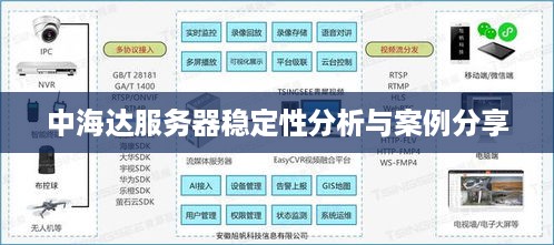 中海达服务器稳定性分析与案例分享 中海达服务器稳定性分析与案例分享