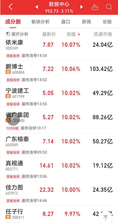 宾馆入住记录查询指南 宾馆入住记录查询指南