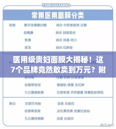 医用级贵妇面膜大揭秘!这7个品牌竟然敢卖到万元?附真实案例和避坑指南 医用级贵妇面膜大揭秘!这7个品牌竟然敢卖到万元?附真实案例和避坑指南