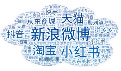 黑色涂抹式面膜,高端市场的黑科技与消费者洞察 黑色涂抹式面膜,高端市场的黑科技与消费者洞察
