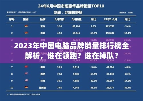 2023年中国电脑品牌销量排行榜全解析,谁在领跑?谁在掉队? 2023年中国电脑品牌销量排行榜全解析,谁在领跑?谁在掉队?