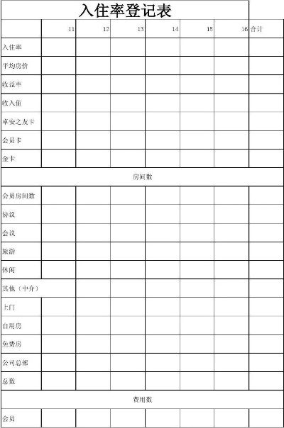 酒店入住记录表,全面指南 酒店入住记录表,全面指南