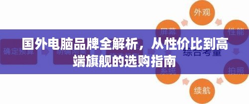 国外电脑品牌全解析，从性价比到高端旗舰的选购指南