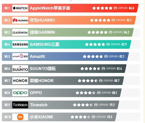 国外电脑品牌全解析，从性价比到高端旗舰的选购指南