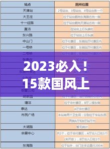 2023必入！15款国风上衣推荐，附避坑指南（附表格+问答+真实案例）
