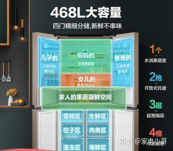 冰箱转盘选购全攻略，这5个品牌让你告别翻山越岭找食材！