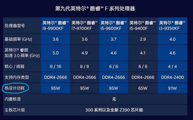 省电电脑选购指南，低功耗品牌推荐与实用技巧