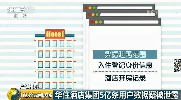 揭秘开房记录查询网站背后的隐私与法律迷局