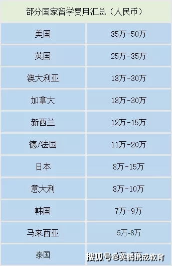 微信分付提现有利息吗?别急,看完这篇你就懂了! 微信分付提现有利息吗?别急,看完这篇你就懂了!