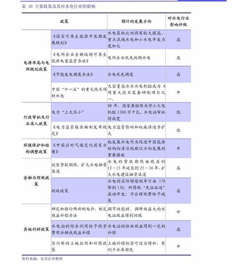 时间服务器,哪些行业离不开它? 时间服务器,哪些行业离不开它?