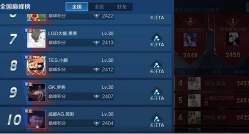 王者荣耀服务器怎么选?哪个好点? 王者荣耀服务器怎么选?哪个好点?