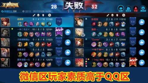 王者荣耀服务器怎么选?哪个好点? 王者荣耀服务器怎么选?哪个好点?
