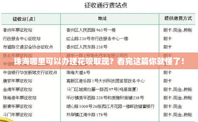 珠海哪里可以办理花呗取现?看完这篇你就懂了! 珠海哪里可以办理花呗取现?看完这篇你就懂了!