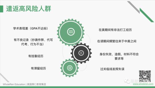 开房信息查询指南,合法途径与注意事项全解析 开房信息查询指南,合法途径与注意事项全解析