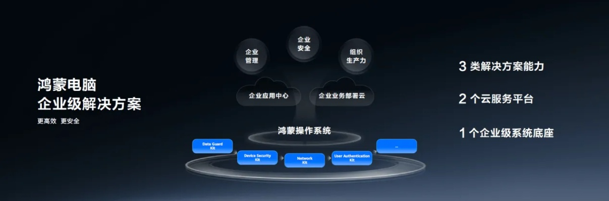 集控管理电脑品牌,整合资源,赋能未来的三大策略 集控管理电脑品牌,整合资源,赋能未来的三大策略