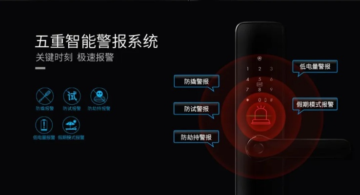 掌握隐私安全,查开房间记录查询技巧大揭秘 掌握隐私安全,查开房间记录查询技巧大揭秘