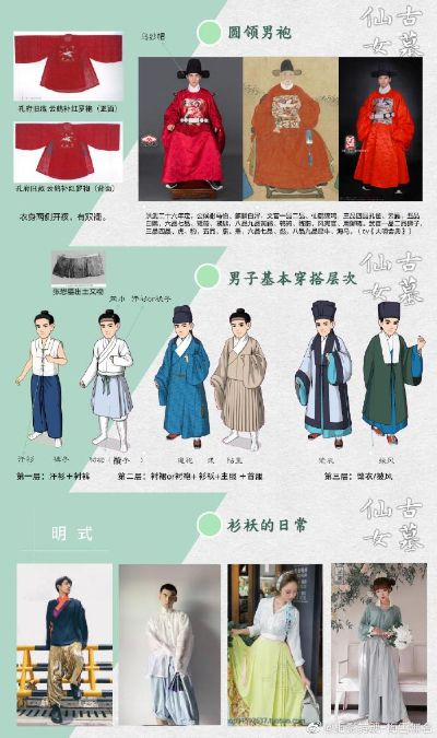 男士汉服明制大码品牌全解析,从选购到搭配的实用指南 男士汉服明制大码品牌全解析,从选购到搭配的实用指南