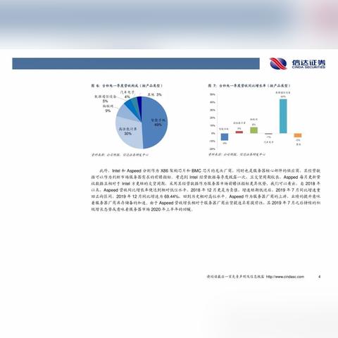 使命召唤游戏下载服务器选择指南
