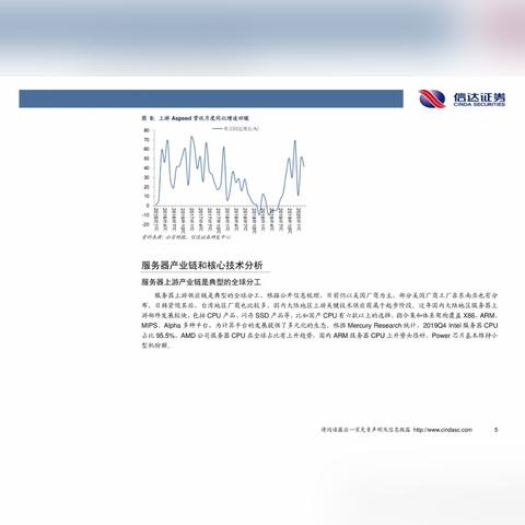 使命召唤游戏下载服务器选择指南