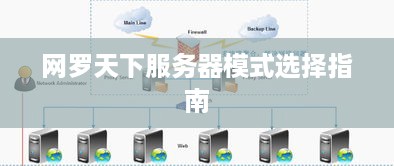网罗天下服务器模式选择指南