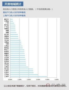 宾馆开房,你真的了解吗?——从隐私保护到法律风险的全面解析 宾馆开房,你真的了解吗?——从隐私保护到法律风险的全面解析