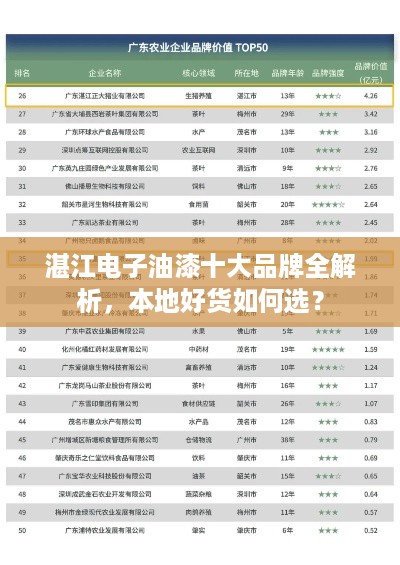 湛江电子油漆十大品牌全解析,本地好货如何选? 湛江电子油漆十大品牌全解析,本地好货如何选?
