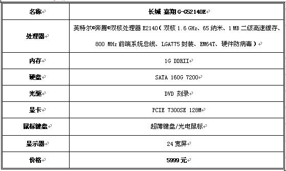 长城电脑官网全解析,功能、服务与用户真实体验分享 长城电脑官网全解析,功能、服务与用户真实体验分享