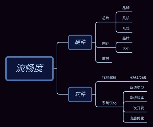 油漆测光仪选购全攻略,品牌对比+避坑指南 油漆测光仪选购全攻略,品牌对比+避坑指南