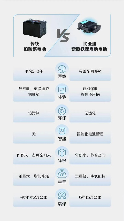 揭秘组装电脑电池加盟,低成本创业+高利润模式,这些细节新手必看! 揭秘组装电脑电池加盟,低成本创业+高利润模式,这些细节新手必看!