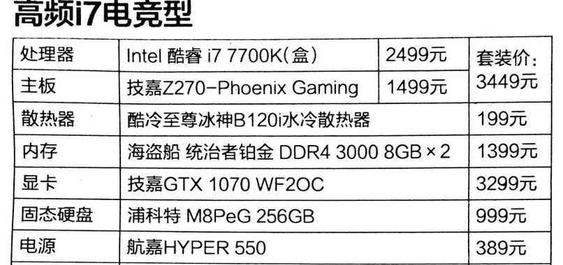 2023台式电脑选购全攻略，品牌、配置、避坑指南（附真实案例）