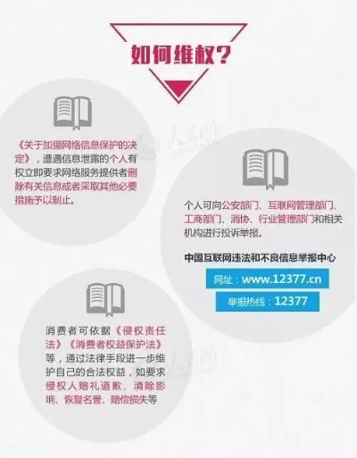 掌握隐私保护,安全查询开房记录 掌握隐私保护,安全查询开房记录