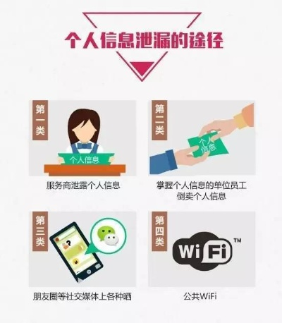 掌握隐私保护,安全查询开房记录 掌握隐私保护,安全查询开房记录