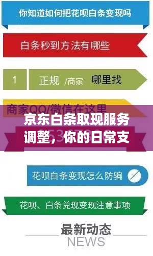 京东白条取现服务调整，你的日常支付方式有变吗？