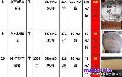 品牌茶叶的定义和特点全解析，从选购到消费的深度指南