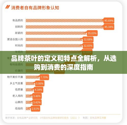 品牌茶叶的定义和特点全解析，从选购到消费的深度指南