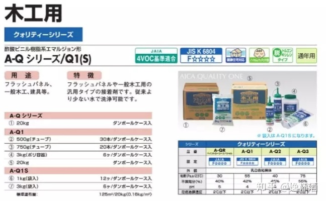 日本模型油漆品牌排行榜,从入门到进阶的选购指南 日本模型油漆品牌排行榜,从入门到进阶的选购指南