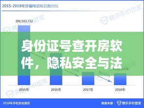身份证号查开房软件,隐私安全与法律风险 身份证号查开房软件,隐私安全与法律风险