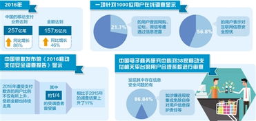 身份证号查开房软件,隐私安全与法律风险 身份证号查开房软件,隐私安全与法律风险